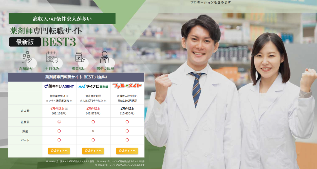 薬剤師 転職サイト比較研究所